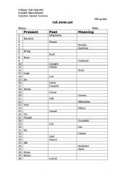 English worksheet: Full verbs list test