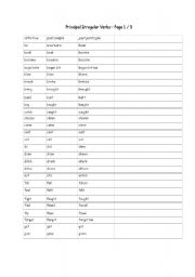 English worksheet: English irregular verbs - Translation to fill in