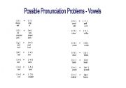 English Worksheet: Pronunciation problems - VOWELS