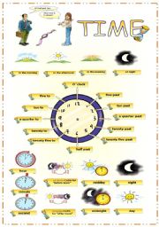 Telling the time + time concepts + prepositions of time