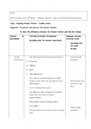 Teaching present perfect