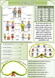 English Exercises Family Tree