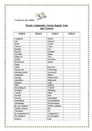 English Worksheet: Words commonly Used in Unseens