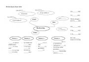English worksheet: The Best Day (song and mindmap)