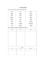 English Worksheet: -S Pronunciation