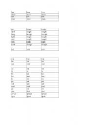 English Worksheet: most commonly used irregular verbs (regrouped in rhymes) 