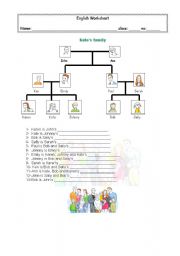 English Worksheet: Family