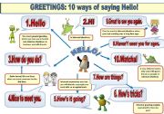 GREETINGS: 10 WAYS OF SAYING HELLO! -GUIDE IN A POSTER FORMAT