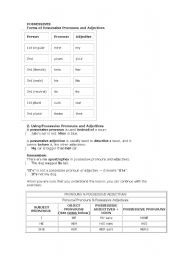 English worksheet: POSSESSIVES GRAMMAR