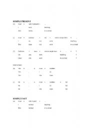 English worksheet: Active Verb Tenses - Structure and Examples