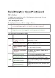 English Worksheet: Present Simple or Present Continuous?