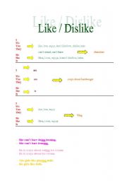 English Worksheet: crayz about, cant stand, cant bare, love, enjoys, dislike