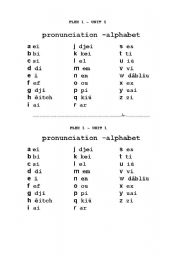 english worksheets the alphabet pronunciation