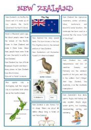 ENGLISH_SPEAKING COUNTRY (4) - NEW ZEALAND 