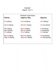 English Worksheet: Present Continuous Chart