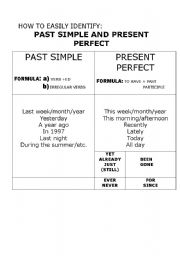 English worksheet: THE DIFFERENCE BETWEEN PAST SIMPLE AND PRESENT PERFECT