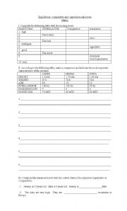 English Worksheet: comparative and superlative