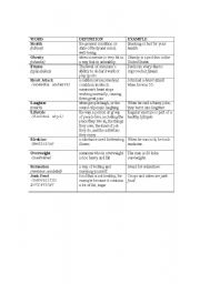 English worksheet: English-Czech Health Vocabulary