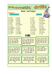 Phonetic drills   2 pages!