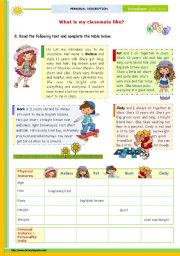 The 1st 45-minute-lesson (of 2) on the topic Describing People -- Reading Comprehension for Upper Elementary and Lower intermediate students