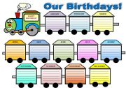 OUR BIRTHDAYS TRAIN! (EDITABLE) NOW WITH BIRTHDAY POEMS (the 2nd page)