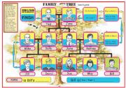 Family Tree Board Game
