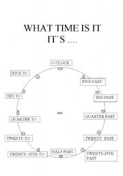 English Worksheet: The hour