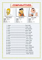 Comparatives; Homer Simpson  - Fred Flintstone - Peter Griffin