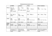 English worksheet: Table of English Tenses (Active Voice)