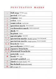 English Worksheet: PUNCTUATION MARKS (with pronunciation)