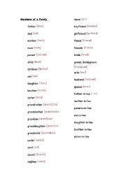 English Worksheet: Family members vocabulary