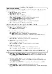 English Worksheet: modals