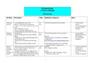 English Worksheet: Lesson Plans: Education