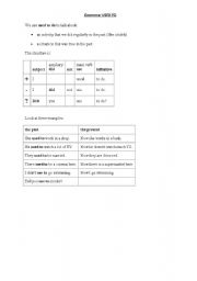 English worksheet: Used to