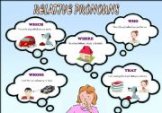 English Worksheet: RELATIVE PRONOUNS