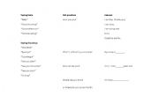 English worksheet: Greetings, Leaves, First Questions and Answers