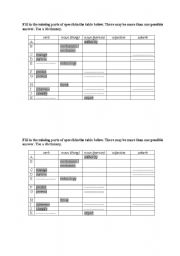 English worksheet: Word category - filling blanks