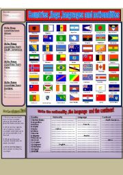 (Flag dictionary)  flags,nationalities and languages