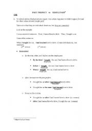 English worksheet: Past perfect vs Simple past: summary and examples