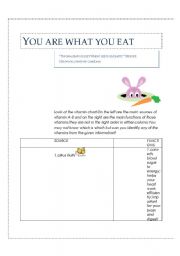 English worksheet: You are what you eat