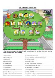 English Worksheet: the simpsons family tree