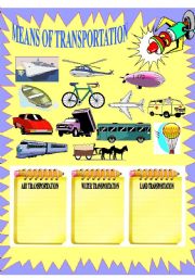 English Worksheet: Means of transportation