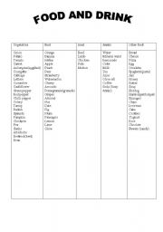 English worksheet: Food and drink items