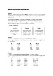 English Worksheet: Syllable Basics