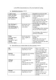 English Worksheet: Linking words: position, punctuation and examples