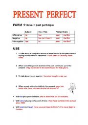 English worksheet: Present perfect form & use