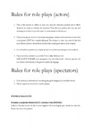Role Cards and sample dialogues for role plays on 