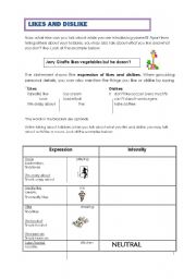 English Worksheet: Likes and Dislikes- Grammar Help