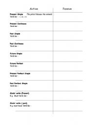 English worksheet: passive voice worksheet