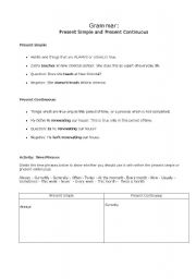 English worksheet: Grammar: Present Simple and Present Continuous